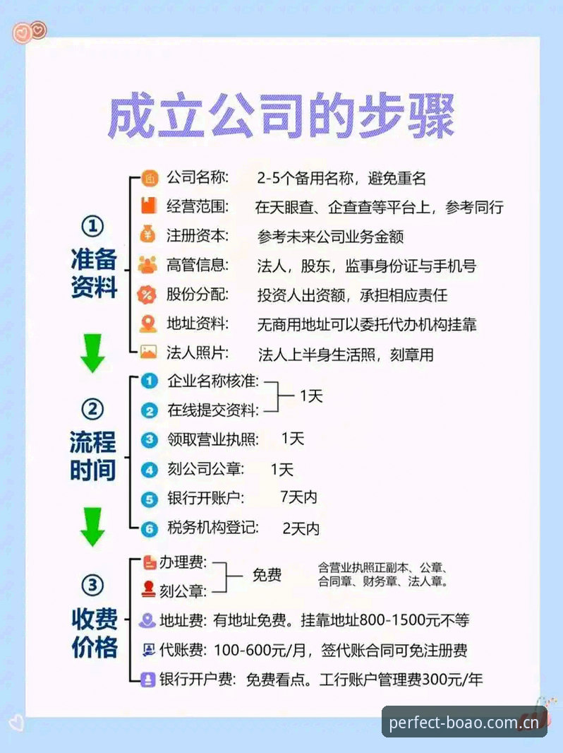 博奥体育平台使用教程：从注册到观赛的全流程指南